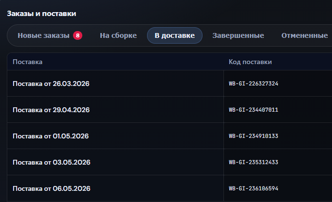 Управление поставками
